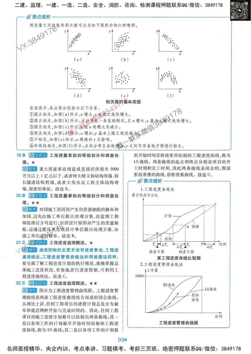 25监理交通控制-近5年真题详解+点睛卷-答案_监理工程师_2025监理工程师_2025年监理工程师SVIP_2025年监理交通控制SVIP_05-考前密训✿央企特训✿机构普押