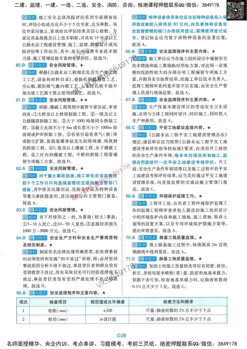 25监理交通控制-近5年真题详解+点睛卷-答案_监理工程师_2025监理工程师_2025年监理工程师SVIP_2025年监理交通控制SVIP_05-考前密训✿央企特训✿机构普押