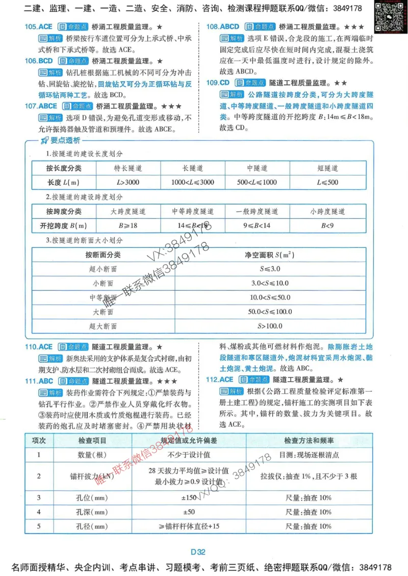 25监理交通控制-近5年真题详解+点睛卷-答案_监理工程师_2025监理工程师_2025年监理工程师SVIP_2025年监理交通控制SVIP_05-考前密训✿央企特训✿机构普押
