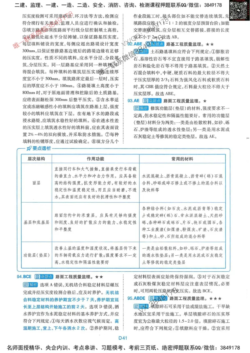 25监理交通控制-近5年真题详解+点睛卷-答案_监理工程师_2025监理工程师_2025年监理工程师SVIP_2025年监理交通控制SVIP_05-考前密训✿央企特训✿机构普押