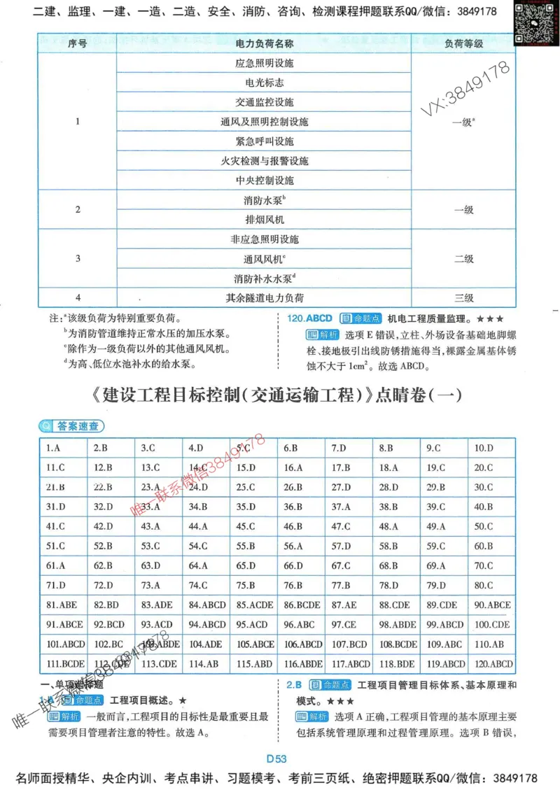 25监理交通控制-近5年真题详解+点睛卷-答案_监理工程师_2025监理工程师_2025年监理工程师SVIP_2025年监理交通控制SVIP_05-考前密训✿央企特训✿机构普押