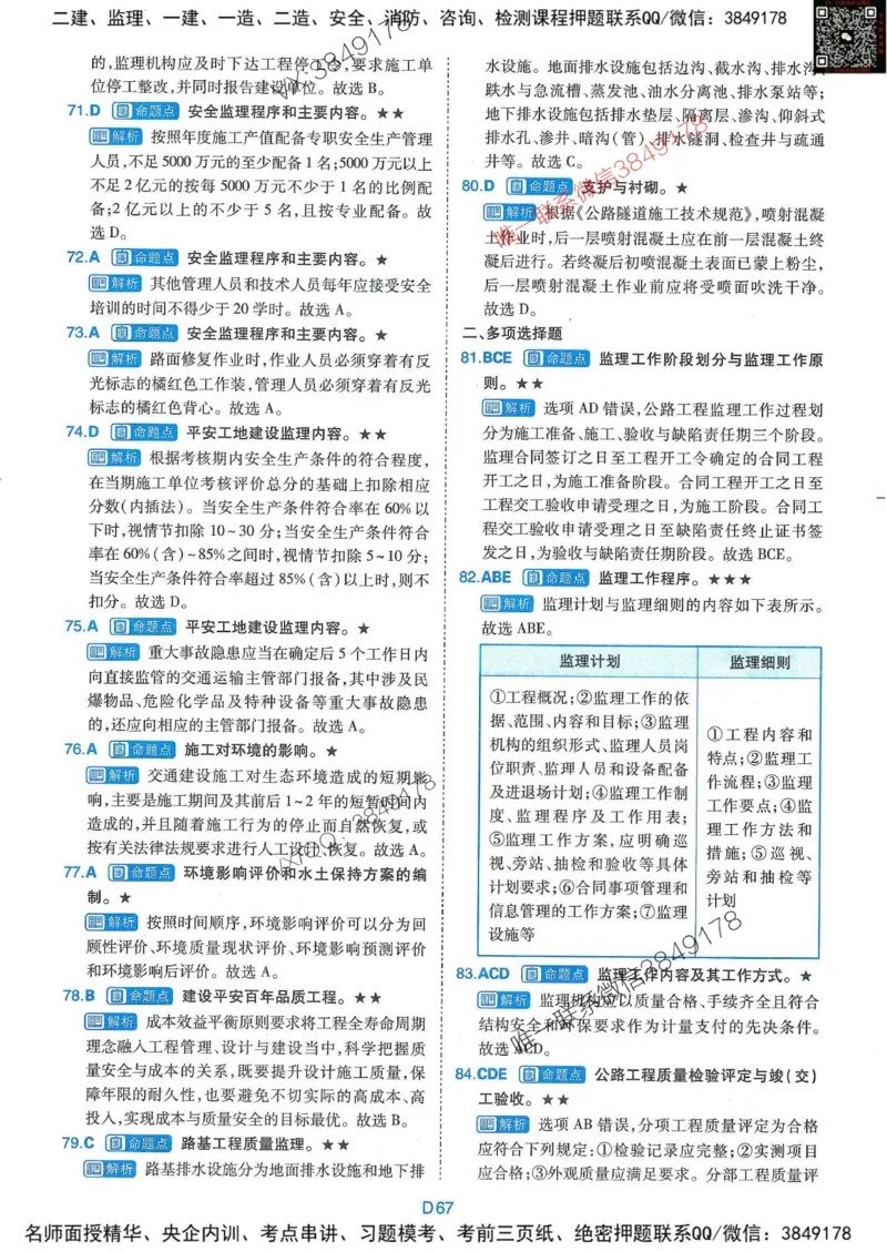 25监理交通控制-近5年真题详解+点睛卷-答案_监理工程师_2025监理工程师_2025年监理工程师SVIP_2025年监理交通控制SVIP_05-考前密训✿央企特训✿机构普押