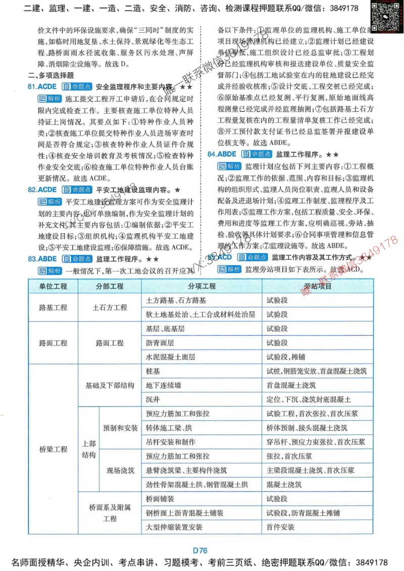 25监理交通控制-近5年真题详解+点睛卷-答案_监理工程师_2025监理工程师_2025年监理工程师SVIP_2025年监理交通控制SVIP_05-考前密训✿央企特训✿机构普押