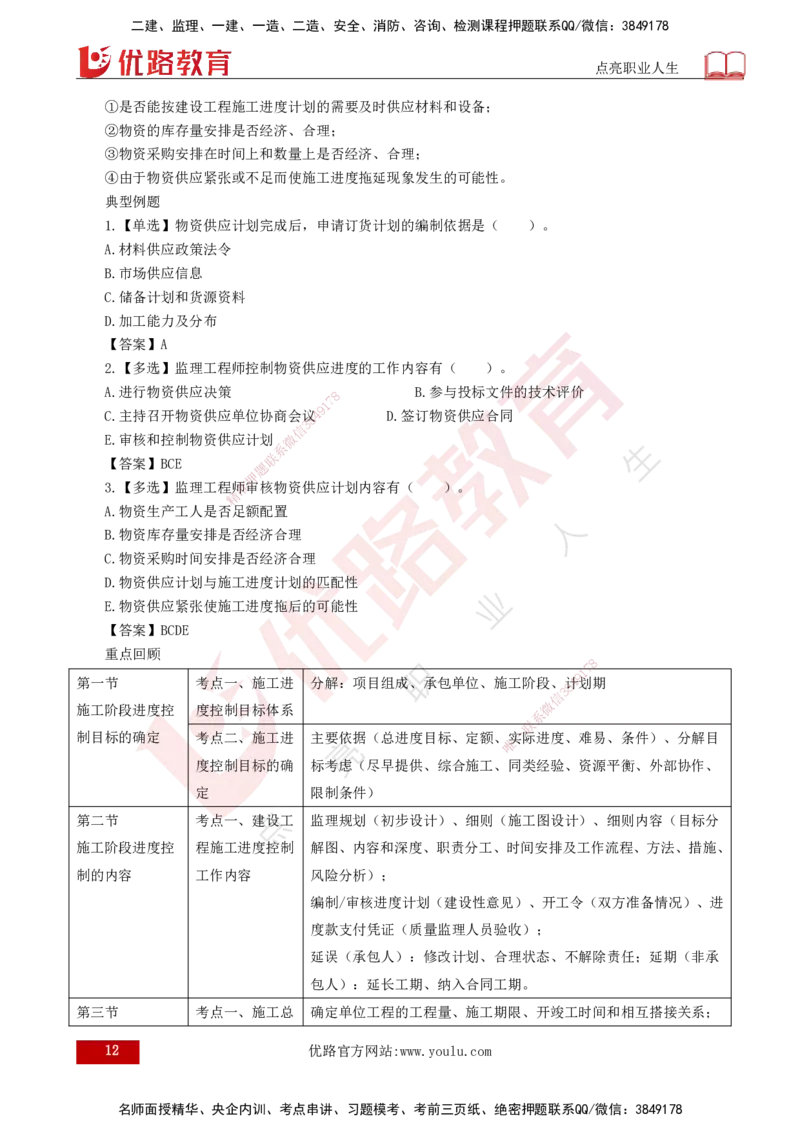 25年《进度控制（土建）》第6章讲义（打印版）_监理工程师_2025监理工程师_2025年监理工程师SVIP_2025年监理土建控制SVIP_02-基础精讲✿高端面授✿深度强化