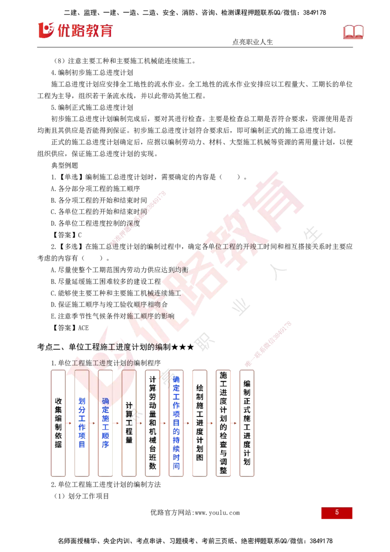 25年《进度控制（土建）》第6章讲义（打印版）_监理工程师_2025监理工程师_2025年监理工程师SVIP_2025年监理土建控制SVIP_02-基础精讲✿高端面授✿深度强化