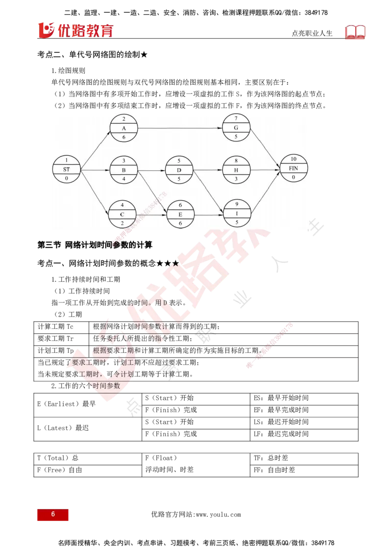25年《进度控制（土建）》第3章讲义（打印版）_监理工程师_2025监理工程师_2025年监理工程师SVIP_2025年监理土建控制SVIP_02-基础精讲✿高端面授✿深度强化