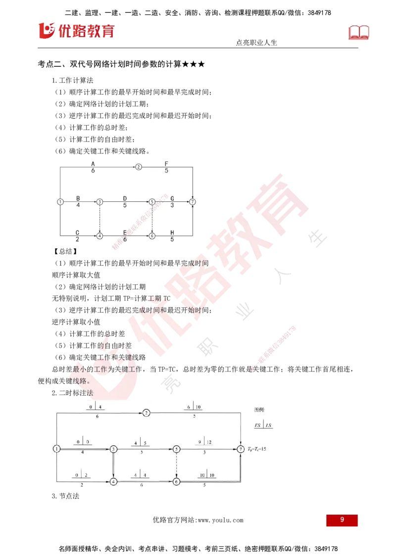 25年《进度控制（土建）》第3章讲义（打印版）_监理工程师_2025监理工程师_2025年监理工程师SVIP_2025年监理土建控制SVIP_02-基础精讲✿高端面授✿深度强化
