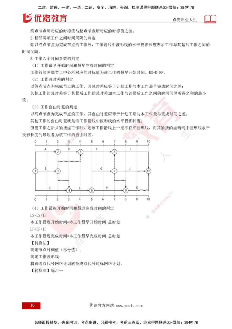 25年《进度控制（土建）》第3章讲义（打印版）_监理工程师_2025监理工程师_2025年监理工程师SVIP_2025年监理土建控制SVIP_02-基础精讲✿高端面授✿深度强化