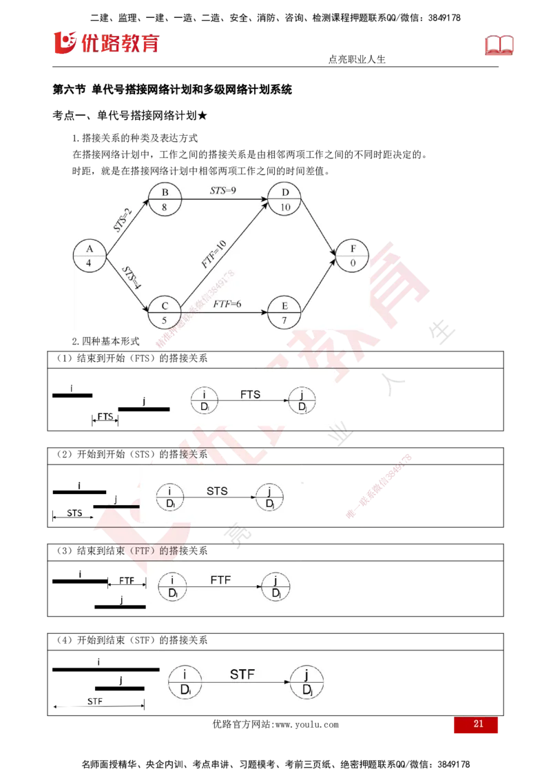 25年《进度控制（土建）》第3章讲义（打印版）_监理工程师_2025监理工程师_2025年监理工程师SVIP_2025年监理土建控制SVIP_02-基础精讲✿高端面授✿深度强化