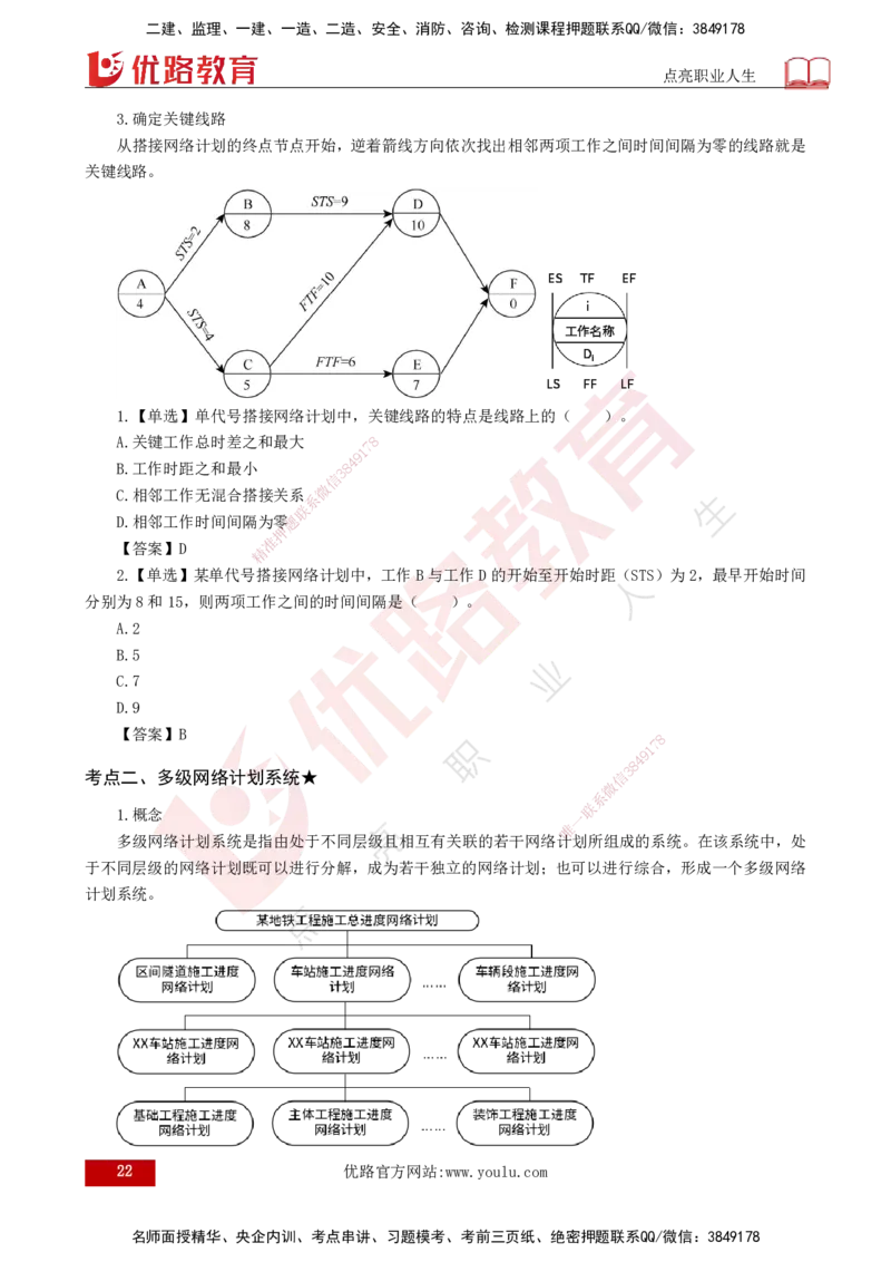 25年《进度控制（土建）》第3章讲义（打印版）_监理工程师_2025监理工程师_2025年监理工程师SVIP_2025年监理土建控制SVIP_02-基础精讲✿高端面授✿深度强化