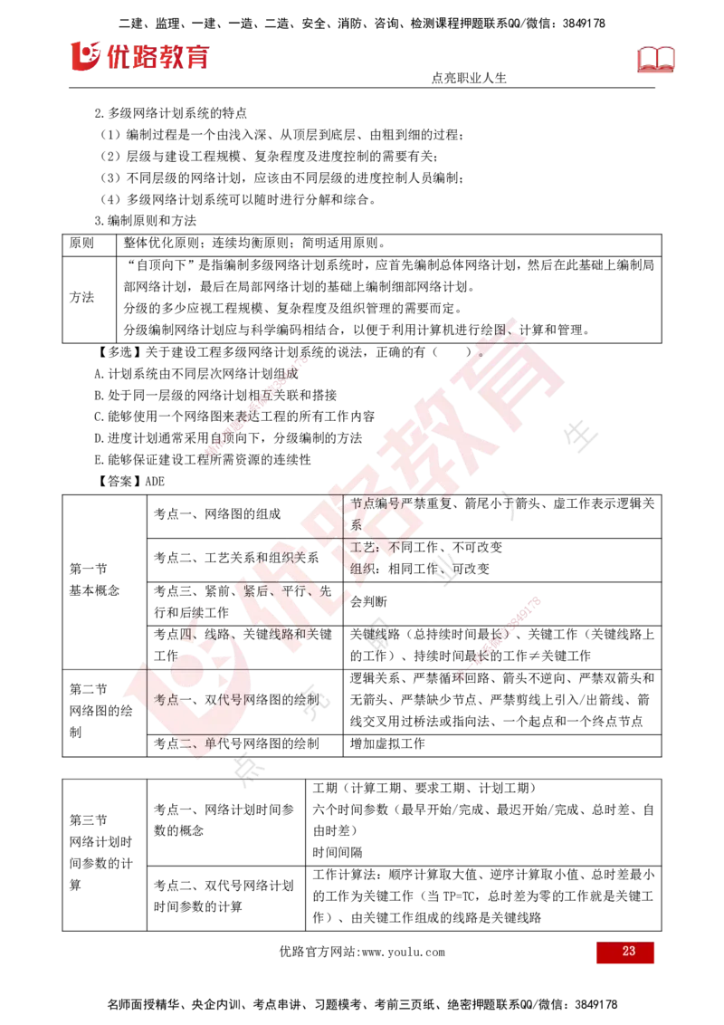 25年《进度控制（土建）》第3章讲义（打印版）_监理工程师_2025监理工程师_2025年监理工程师SVIP_2025年监理土建控制SVIP_02-基础精讲✿高端面授✿深度强化
