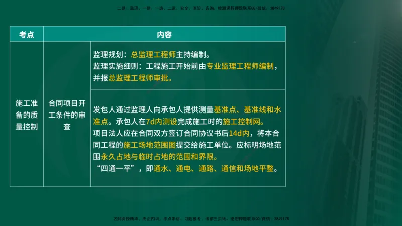 25年《质量控制（水利）》第3章讲义（在线版）_监理工程师_2025监理工程师_2025年监理工程师SVIP_2025年监理水利控制SVIP_02-基础精讲✿高端面授✿深度强化