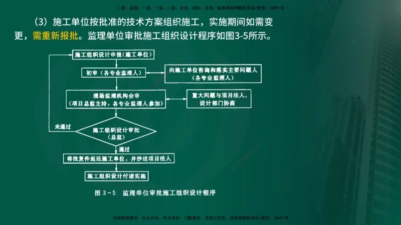 25年《质量控制（水利）》第3章讲义（在线版）_监理工程师_2025监理工程师_2025年监理工程师SVIP_2025年监理水利控制SVIP_02-基础精讲✿高端面授✿深度强化
