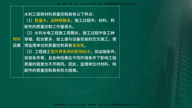 25年《质量控制（水利）》第3章讲义（在线版）_监理工程师_2025监理工程师_2025年监理工程师SVIP_2025年监理水利控制SVIP_02-基础精讲✿高端面授✿深度强化