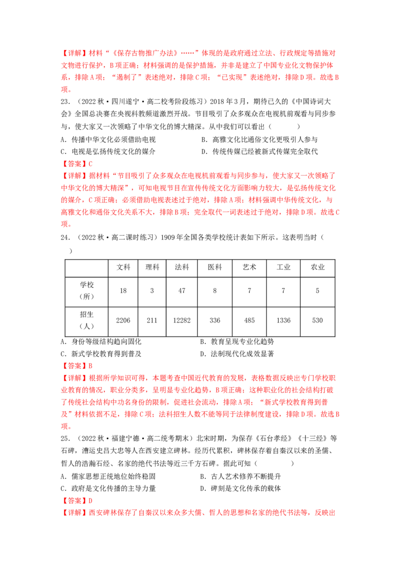 第六单元文化的传承与保护（A卷&middot;知识通关练）（解析版）_E015高中全科试卷_历史试题_选修3_人教版历史选修三单元测试（018份）_单元测试AB卷2023年