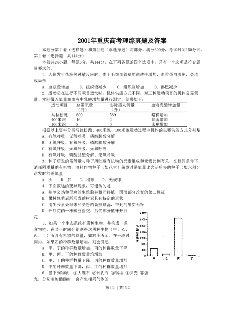 2001年重庆高考理综真题及答案_化学高考真题试卷_旧1990-2007&middot;高考化学真题_1990-2007&middot;高考化学真题&middot;word_2001-2007年各地理综历年真题_重庆