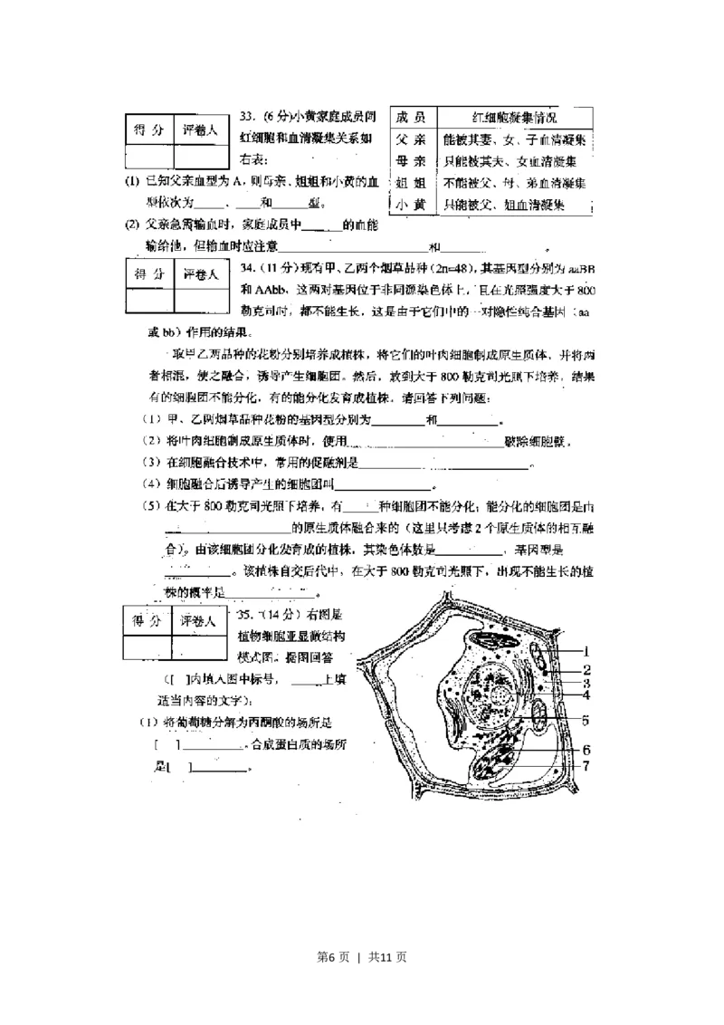 2001年上海高考生物真题及答案(图片版)_生物高考真题试卷_旧1990-2007&middot;高考生物真题_1990-2007&middot;高考生物真题&middot;PDF_上海