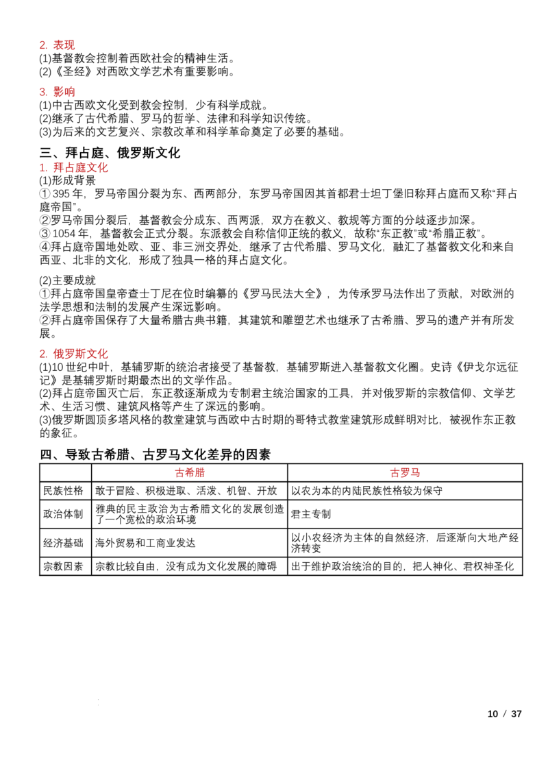 高中历史统编版（2019）选择性必修3+文化交流与传播知识点清单_E015高中全科试卷_历史试题_选修3_人教版历史选修三知识汇总（001份）