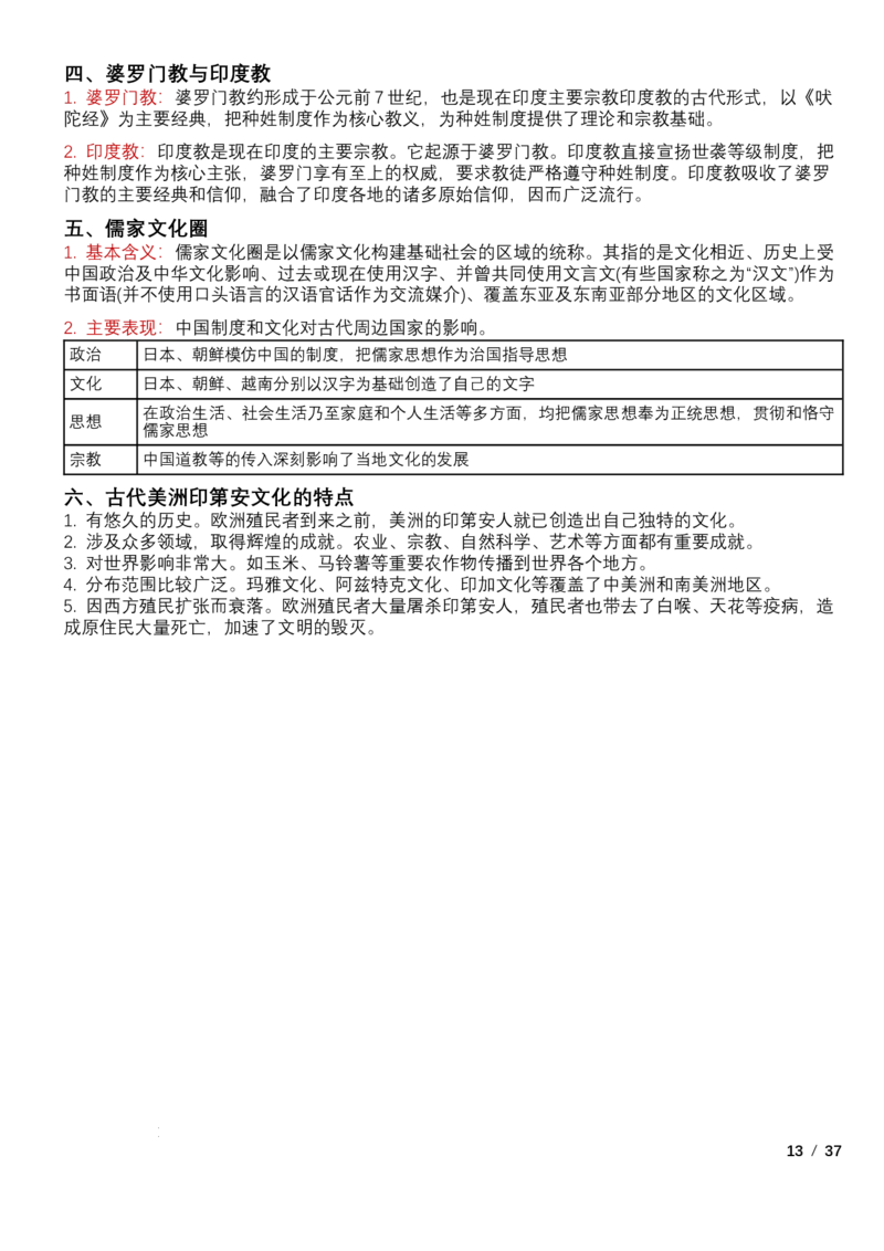 高中历史统编版（2019）选择性必修3+文化交流与传播知识点清单_E015高中全科试卷_历史试题_选修3_人教版历史选修三知识汇总（001份）