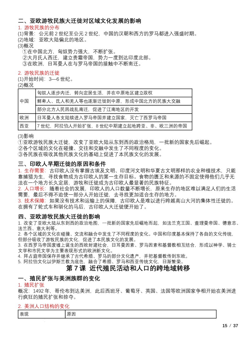 高中历史统编版（2019）选择性必修3+文化交流与传播知识点清单_E015高中全科试卷_历史试题_选修3_人教版历史选修三知识汇总（001份）