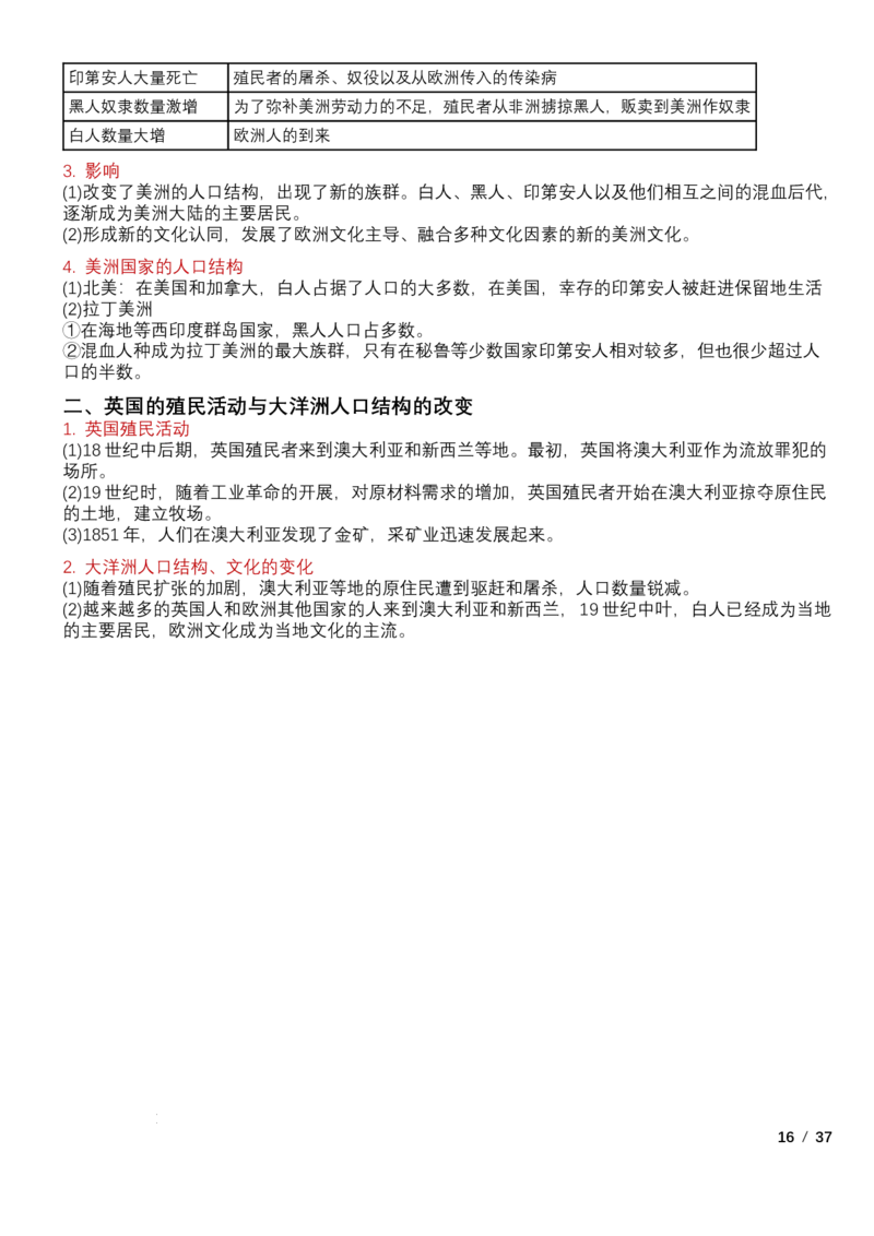 高中历史统编版（2019）选择性必修3+文化交流与传播知识点清单_E015高中全科试卷_历史试题_选修3_人教版历史选修三知识汇总（001份）