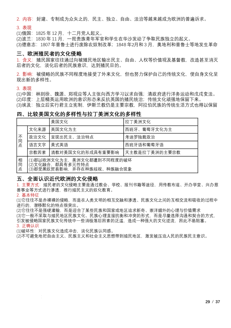 高中历史统编版（2019）选择性必修3+文化交流与传播知识点清单_E015高中全科试卷_历史试题_选修3_人教版历史选修三知识汇总（001份）