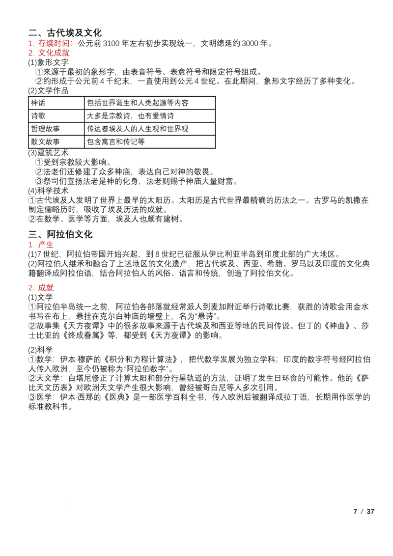 高中历史统编版（2019）选择性必修3+文化交流与传播知识点清单_E015高中全科试卷_历史试题_选修3_人教版历史选修三知识汇总（001份）