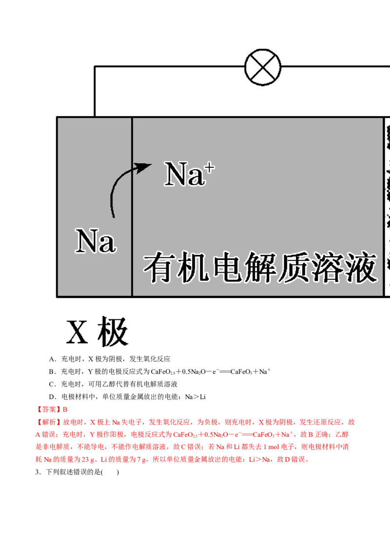 第四单元化学反应与电能-冲刺期末高二化学期末单元复习测试（人教版2019选择性必修1）（解析版）_E015高中全科试卷_化学试题_选修1_3.新版人教版高中化学试卷选择性必修1_2.单元测试