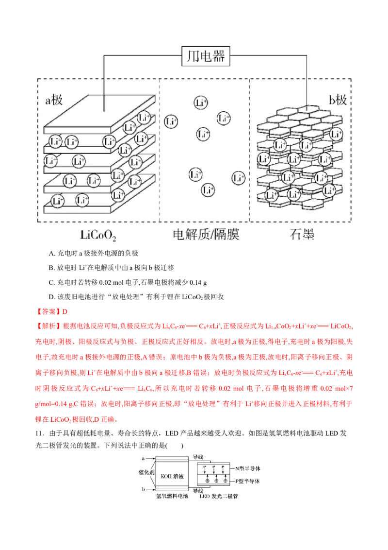 第四单元化学反应与电能-冲刺期末高二化学期末单元复习测试（人教版2019选择性必修1）（解析版）_E015高中全科试卷_化学试题_选修1_3.新版人教版高中化学试卷选择性必修1_2.单元测试