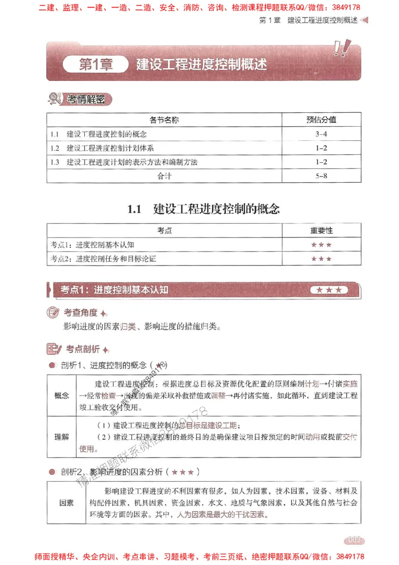 25年监理控制-学天一本通（精讲讲义）推荐_监理工程师_2025监理工程师_2025年监理工程师SVIP_2025年监理土建控制SVIP_01-精华文档✿电子教材✿历年真题