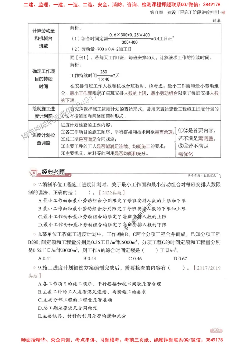 25年监理控制-学天一本通（精讲讲义）推荐_监理工程师_2025监理工程师_2025年监理工程师SVIP_2025年监理土建控制SVIP_01-精华文档✿电子教材✿历年真题