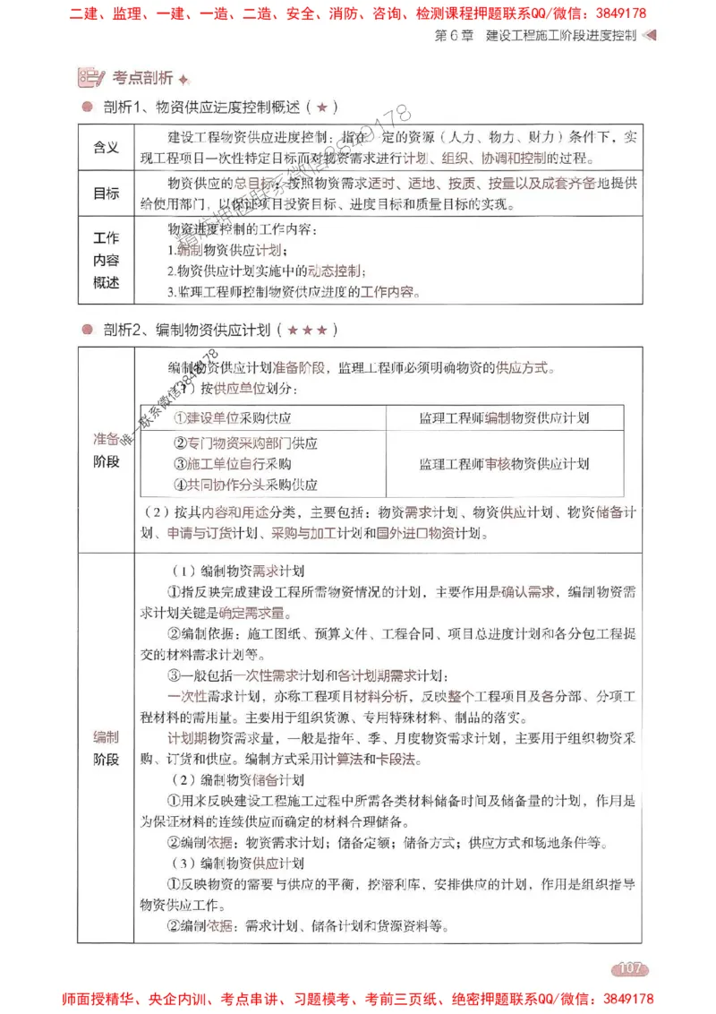 25年监理控制-学天一本通（精讲讲义）推荐_监理工程师_2025监理工程师_2025年监理工程师SVIP_2025年监理土建控制SVIP_01-精华文档✿电子教材✿历年真题