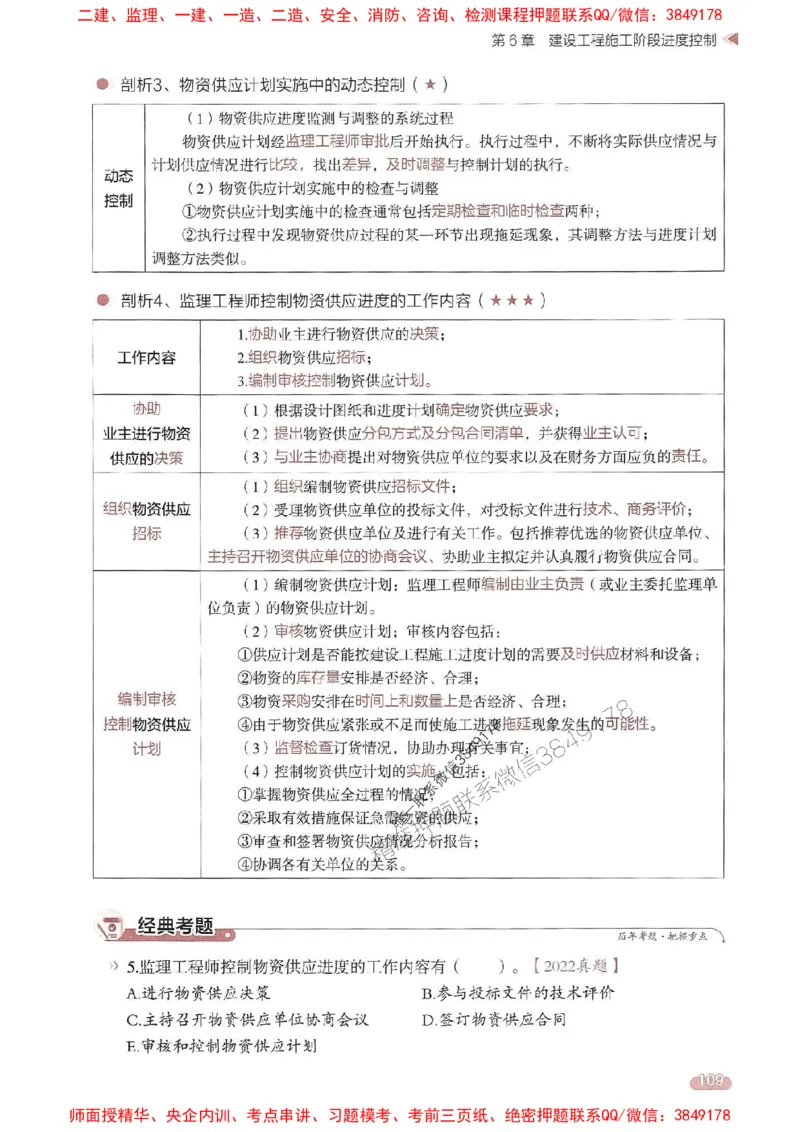 25年监理控制-学天一本通（精讲讲义）推荐_监理工程师_2025监理工程师_2025年监理工程师SVIP_2025年监理土建控制SVIP_01-精华文档✿电子教材✿历年真题