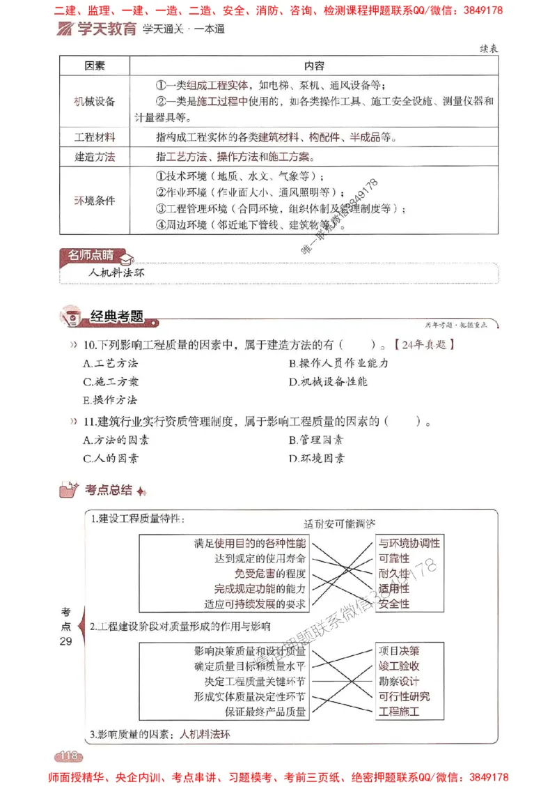 25年监理控制-学天一本通（精讲讲义）推荐_监理工程师_2025监理工程师_2025年监理工程师SVIP_2025年监理土建控制SVIP_01-精华文档✿电子教材✿历年真题