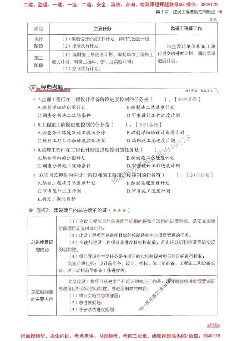 25年监理控制-学天一本通（精讲讲义）推荐_监理工程师_2025监理工程师_2025年监理工程师SVIP_2025年监理土建控制SVIP_01-精华文档✿电子教材✿历年真题