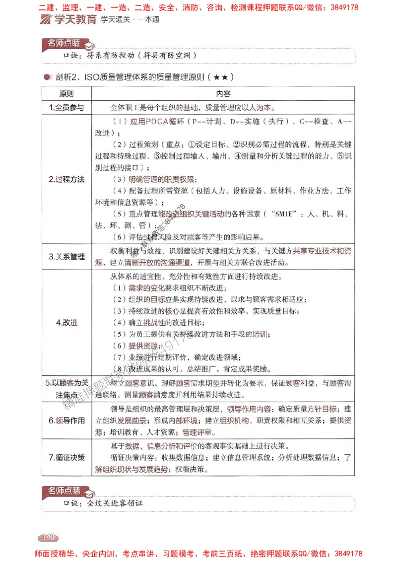 25年监理控制-学天一本通（精讲讲义）推荐_监理工程师_2025监理工程师_2025年监理工程师SVIP_2025年监理土建控制SVIP_01-精华文档✿电子教材✿历年真题