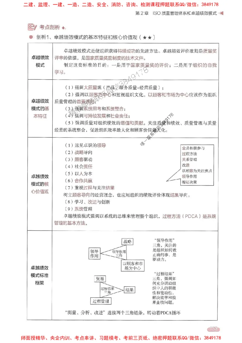 25年监理控制-学天一本通（精讲讲义）推荐_监理工程师_2025监理工程师_2025年监理工程师SVIP_2025年监理土建控制SVIP_01-精华文档✿电子教材✿历年真题