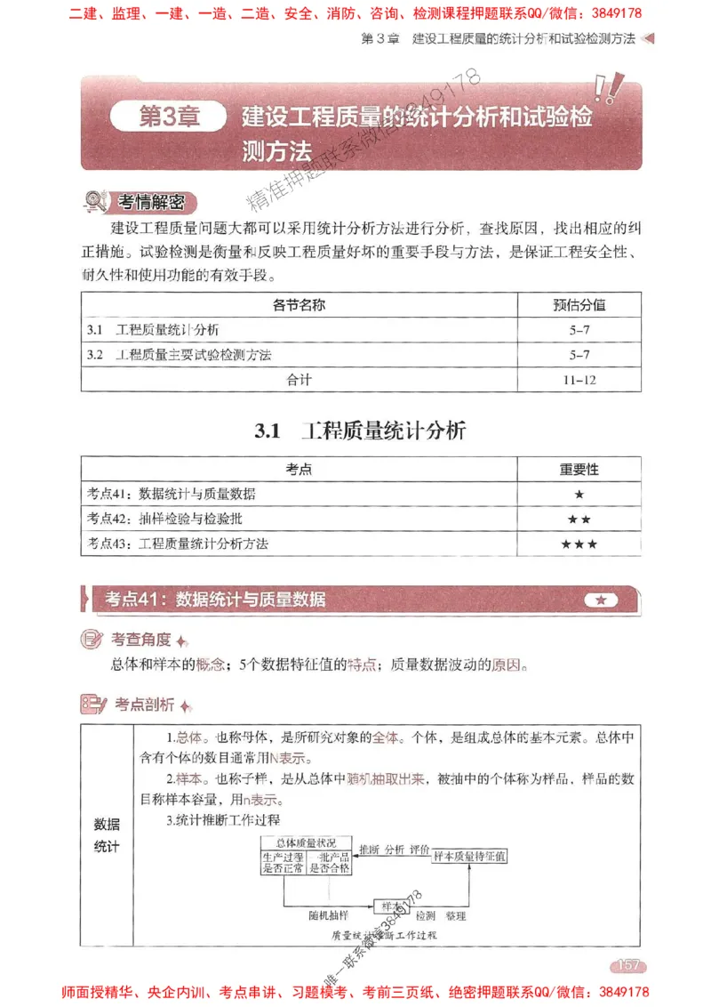 25年监理控制-学天一本通（精讲讲义）推荐_监理工程师_2025监理工程师_2025年监理工程师SVIP_2025年监理土建控制SVIP_01-精华文档✿电子教材✿历年真题