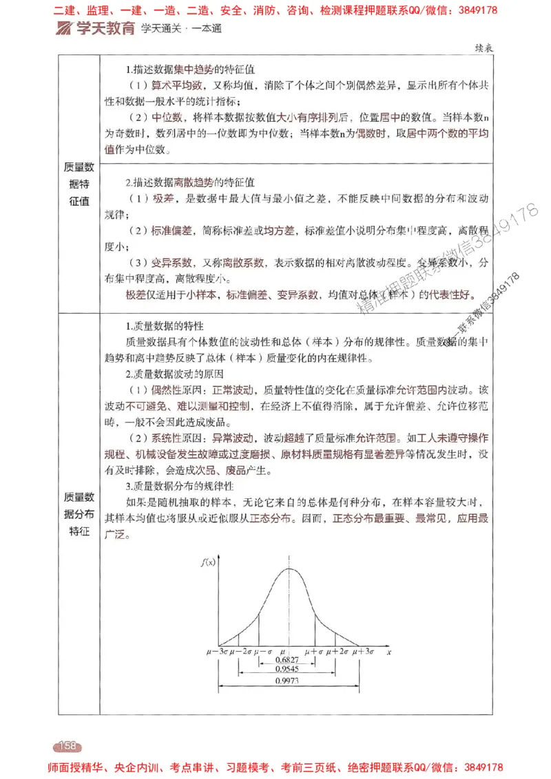 25年监理控制-学天一本通（精讲讲义）推荐_监理工程师_2025监理工程师_2025年监理工程师SVIP_2025年监理土建控制SVIP_01-精华文档✿电子教材✿历年真题