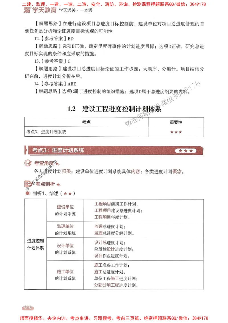 25年监理控制-学天一本通（精讲讲义）推荐_监理工程师_2025监理工程师_2025年监理工程师SVIP_2025年监理土建控制SVIP_01-精华文档✿电子教材✿历年真题