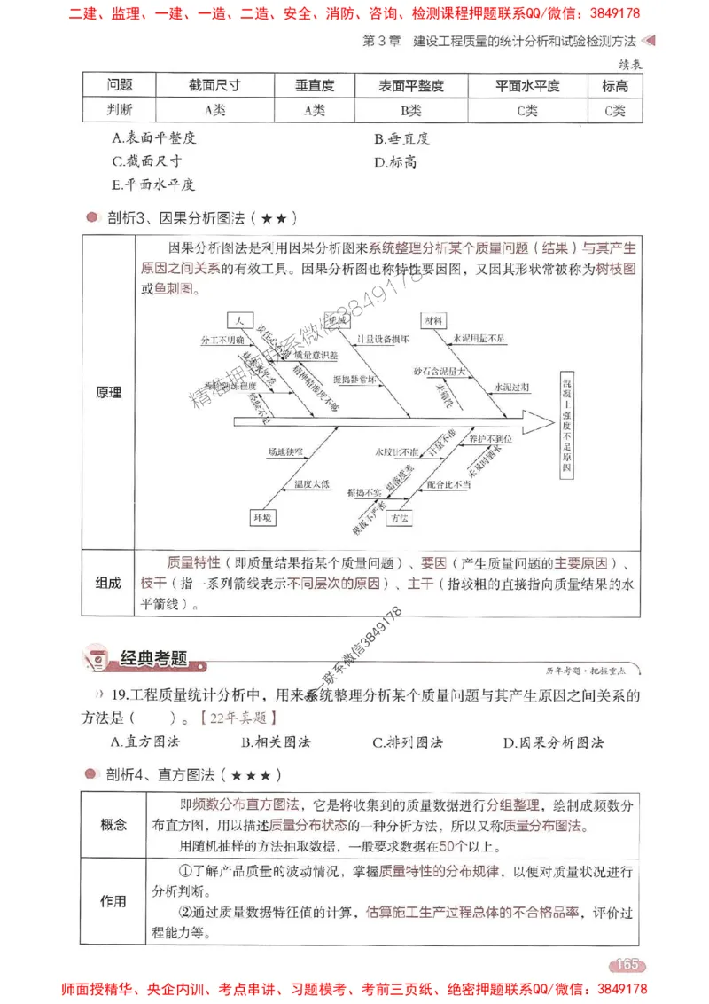25年监理控制-学天一本通（精讲讲义）推荐_监理工程师_2025监理工程师_2025年监理工程师SVIP_2025年监理土建控制SVIP_01-精华文档✿电子教材✿历年真题