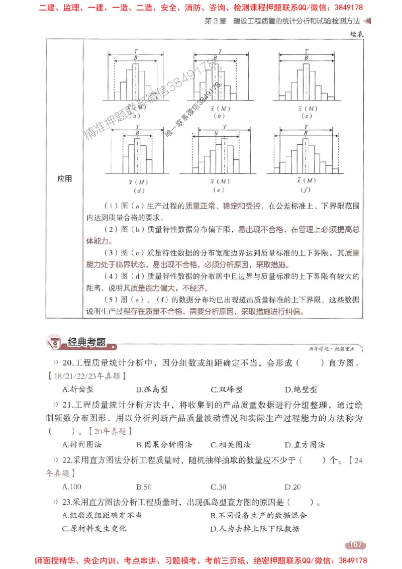 25年监理控制-学天一本通（精讲讲义）推荐_监理工程师_2025监理工程师_2025年监理工程师SVIP_2025年监理土建控制SVIP_01-精华文档✿电子教材✿历年真题