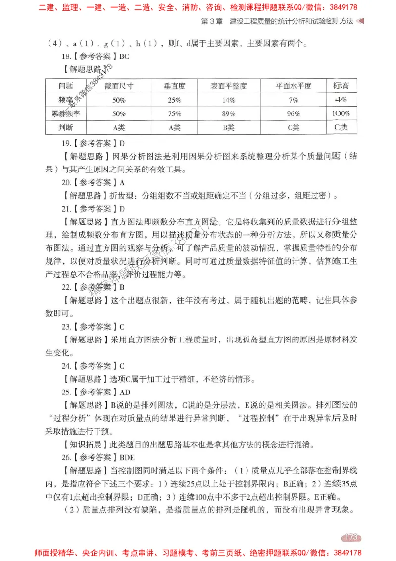 25年监理控制-学天一本通（精讲讲义）推荐_监理工程师_2025监理工程师_2025年监理工程师SVIP_2025年监理土建控制SVIP_01-精华文档✿电子教材✿历年真题