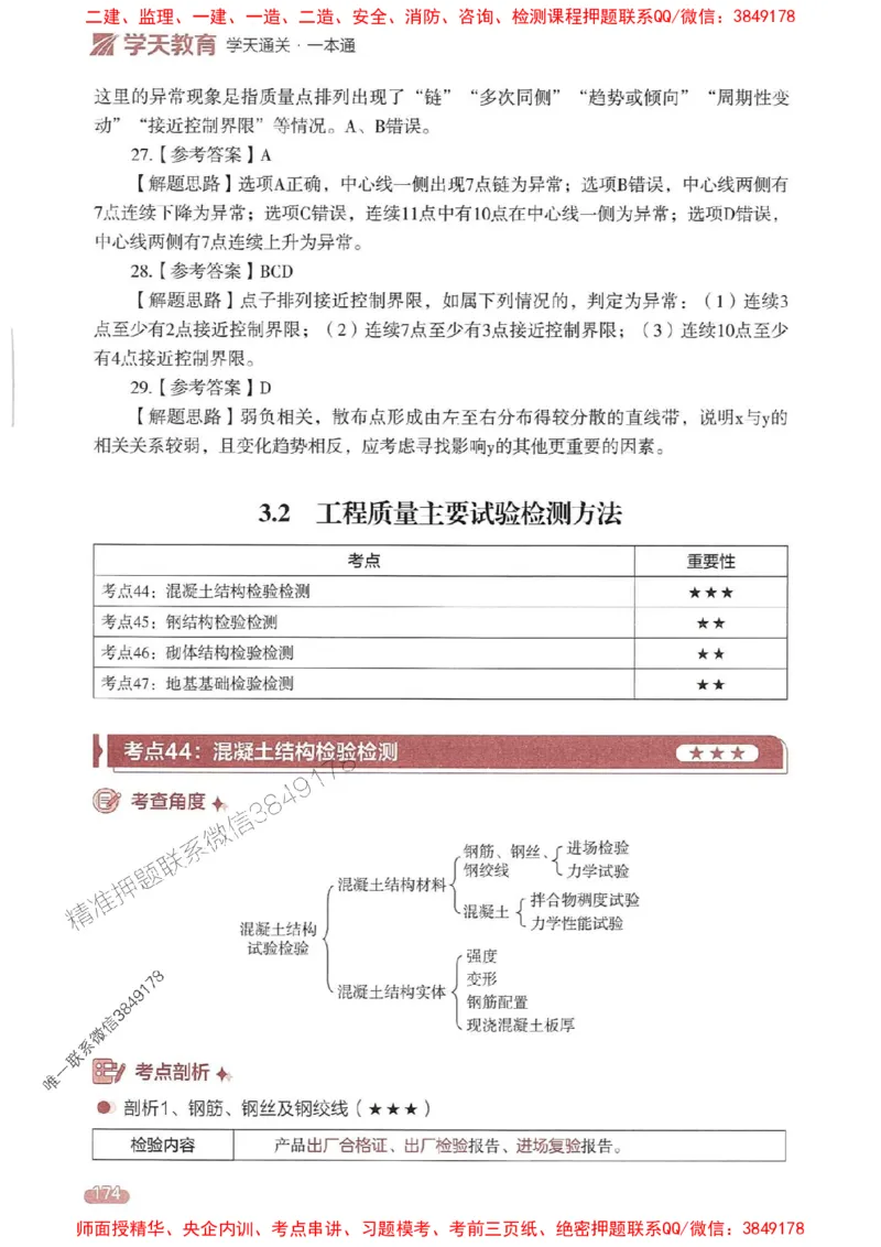 25年监理控制-学天一本通（精讲讲义）推荐_监理工程师_2025监理工程师_2025年监理工程师SVIP_2025年监理土建控制SVIP_01-精华文档✿电子教材✿历年真题