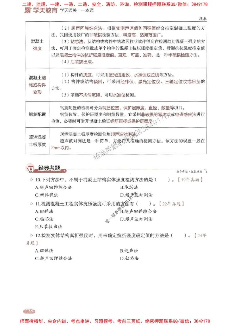 25年监理控制-学天一本通（精讲讲义）推荐_监理工程师_2025监理工程师_2025年监理工程师SVIP_2025年监理土建控制SVIP_01-精华文档✿电子教材✿历年真题