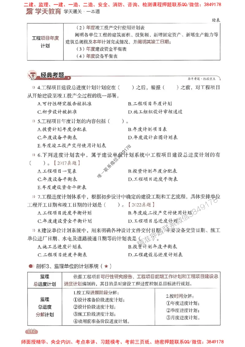 25年监理控制-学天一本通（精讲讲义）推荐_监理工程师_2025监理工程师_2025年监理工程师SVIP_2025年监理土建控制SVIP_01-精华文档✿电子教材✿历年真题