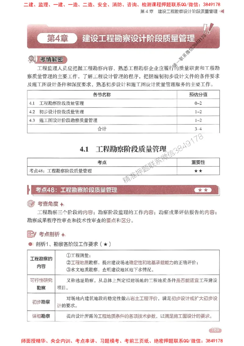 25年监理控制-学天一本通（精讲讲义）推荐_监理工程师_2025监理工程师_2025年监理工程师SVIP_2025年监理土建控制SVIP_01-精华文档✿电子教材✿历年真题