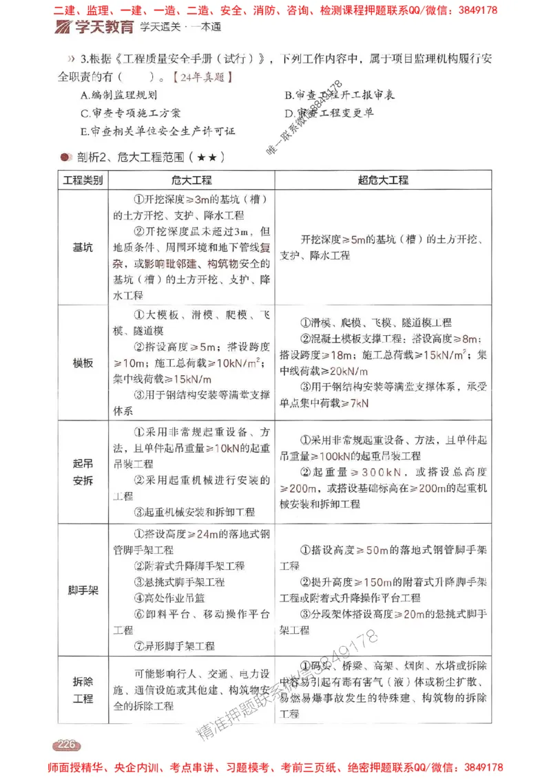 25年监理控制-学天一本通（精讲讲义）推荐_监理工程师_2025监理工程师_2025年监理工程师SVIP_2025年监理土建控制SVIP_01-精华文档✿电子教材✿历年真题