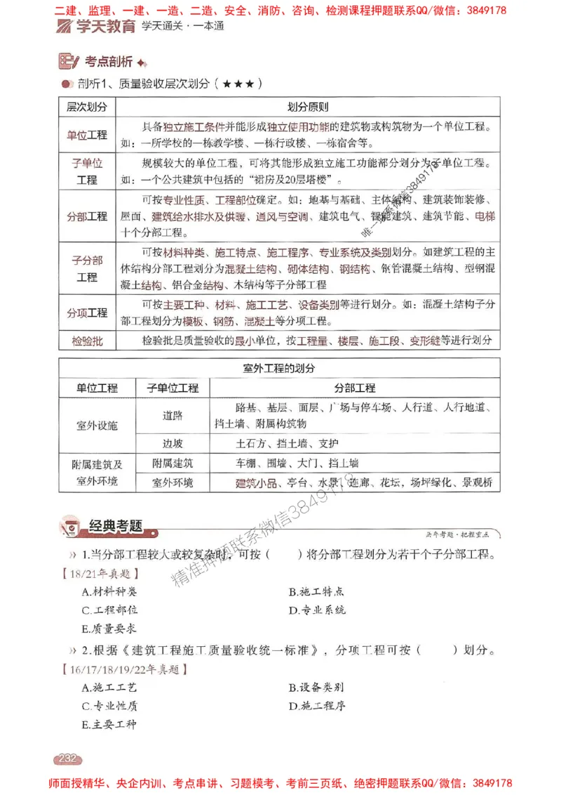 25年监理控制-学天一本通（精讲讲义）推荐_监理工程师_2025监理工程师_2025年监理工程师SVIP_2025年监理土建控制SVIP_01-精华文档✿电子教材✿历年真题