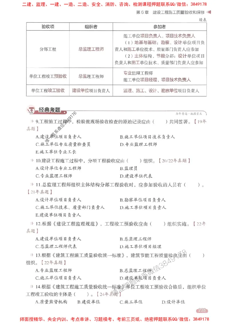 25年监理控制-学天一本通（精讲讲义）推荐_监理工程师_2025监理工程师_2025年监理工程师SVIP_2025年监理土建控制SVIP_01-精华文档✿电子教材✿历年真题
